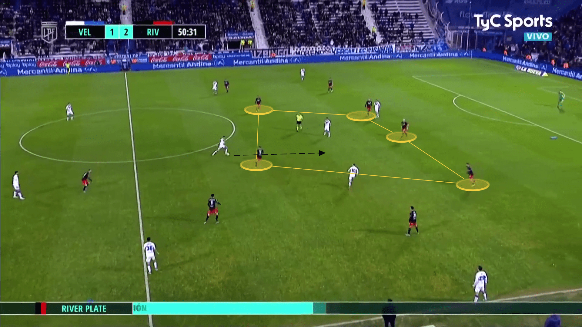 Máximo Perrone at Vélez Sarsfield 2022/23 - scout report