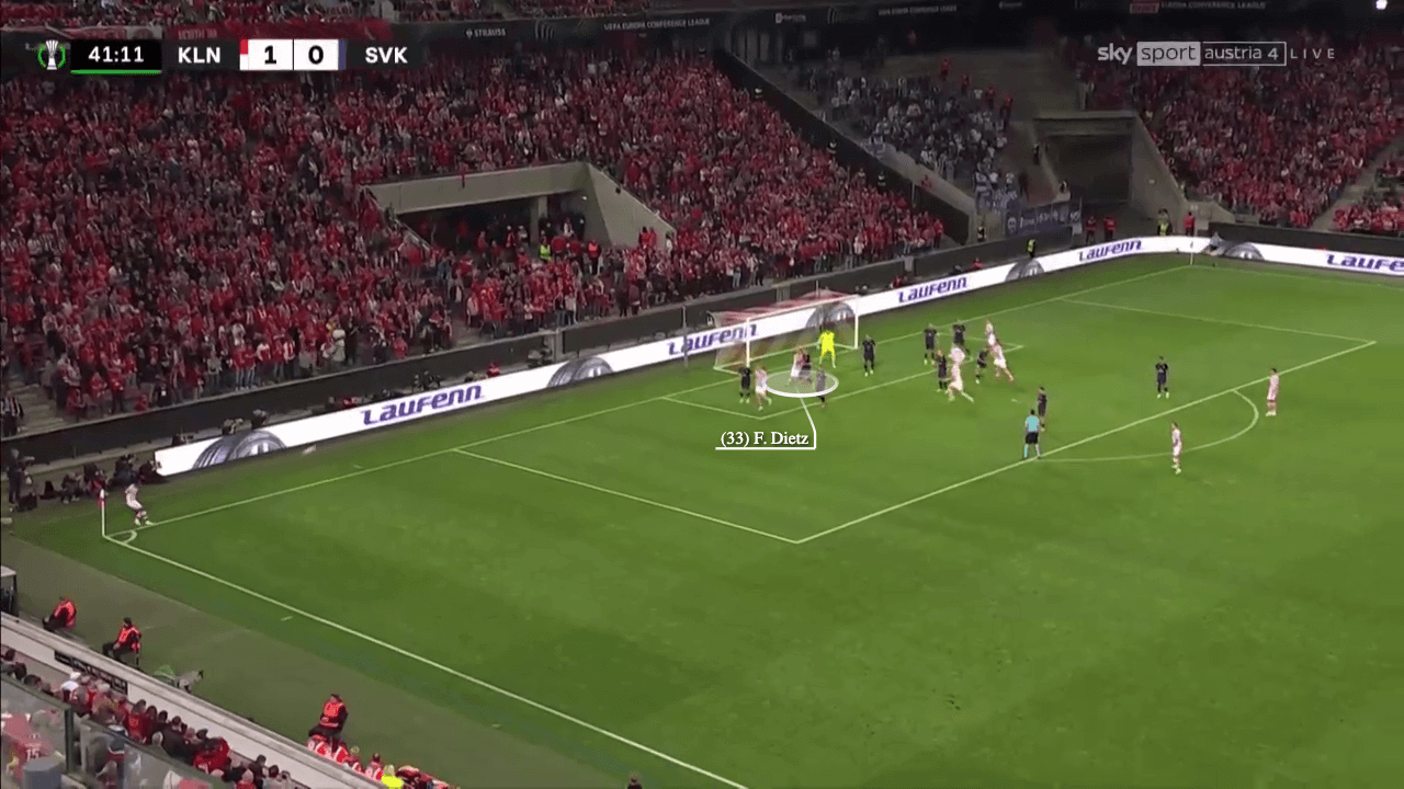 How FC Koln are so dangerous from corners - set-piece analysis