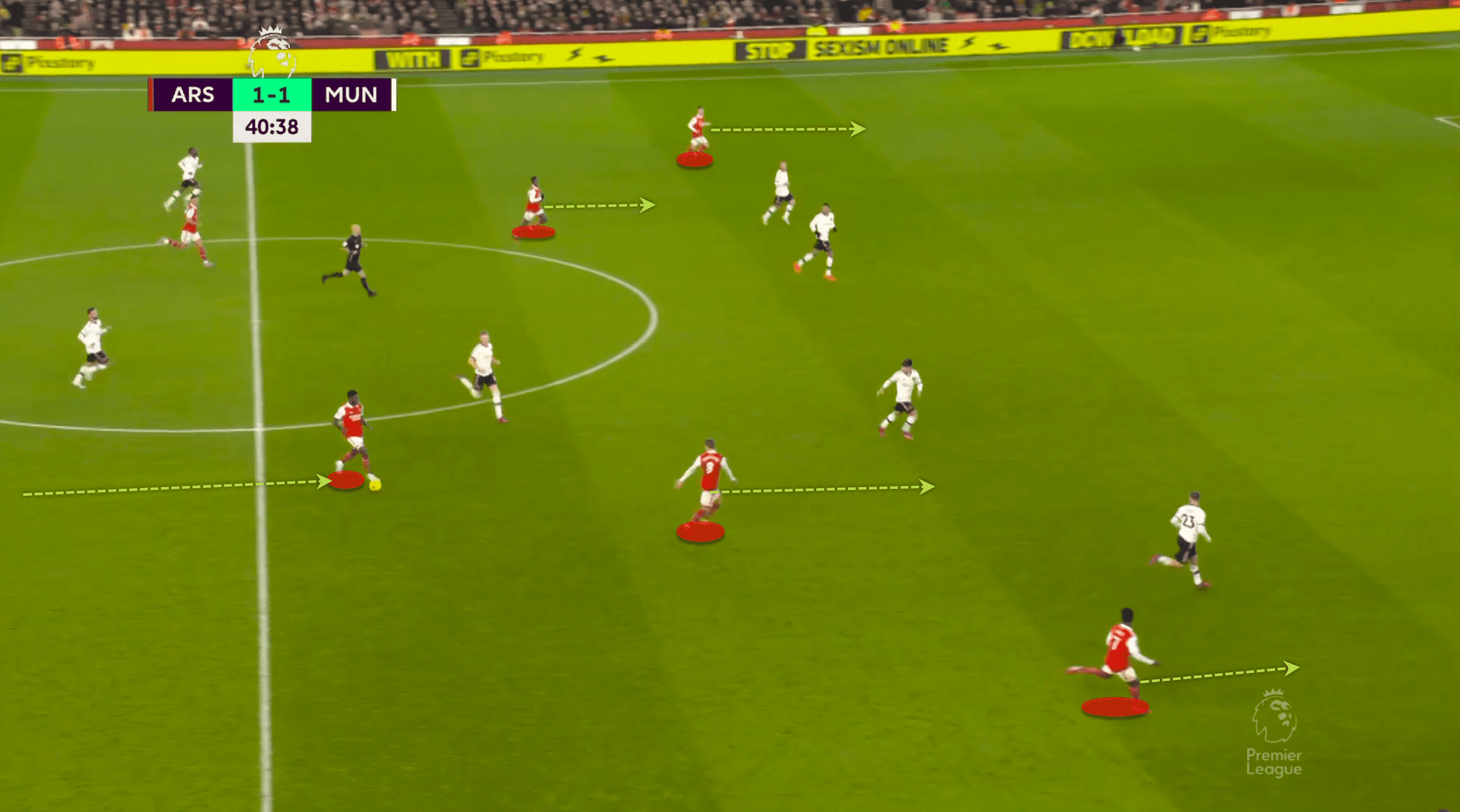 Premier League 2022/23: Arsenal vs Manchester United