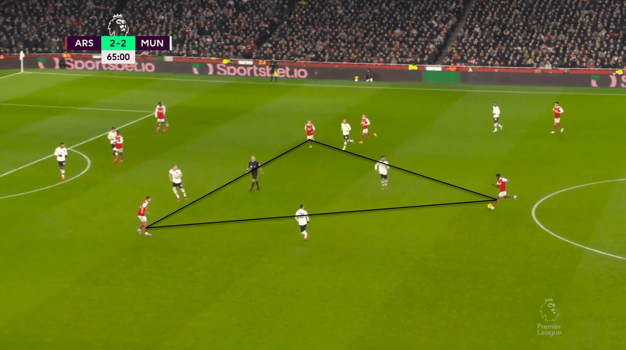 Premier League 2022/23: Arsenal vs Manchester United