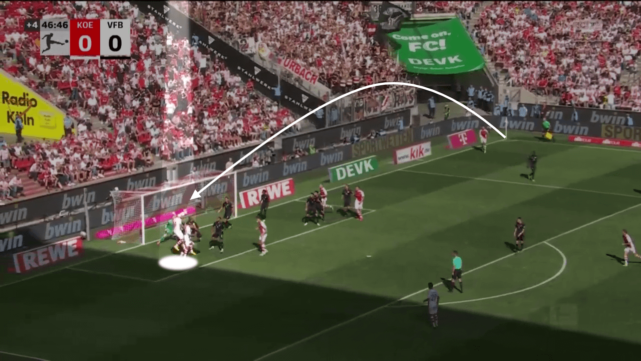 How FC Koln are so dangerous from corners - set-piece analysis