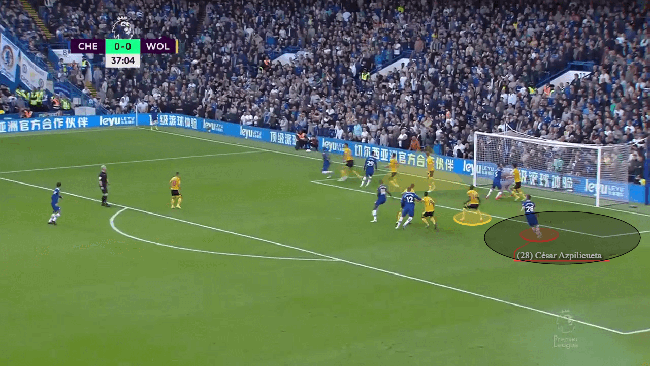 Why are Chelsea poor from dead balls? - set-piece analysis