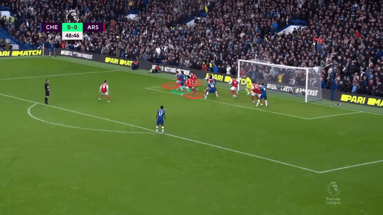 Why are Chelsea poor from dead balls? - set-piece analysis