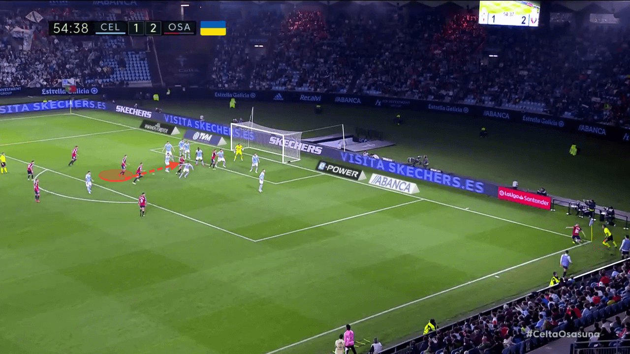 How Celta Vigo's poor defensive set-plays could cost them a place in La Liga - set-play analysis