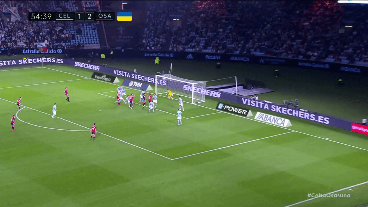 How Celta Vigo's poor defensive set-plays could cost them a place in La Liga - set-play analysis