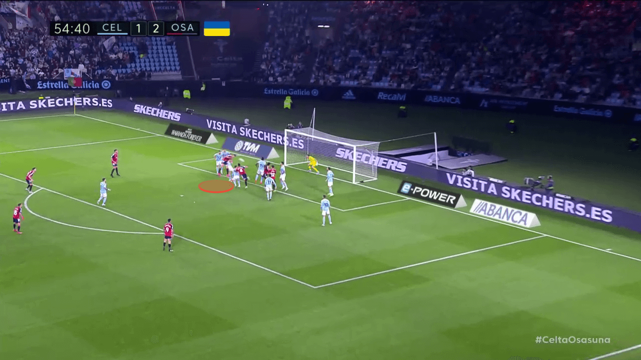 How Celta Vigo's poor defensive set-plays could cost them a place in La Liga - set-play analysis