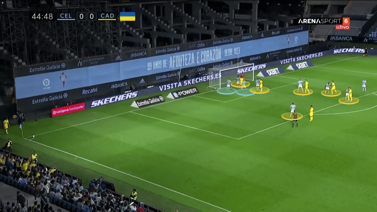 How Celta Vigo's poor defensive set-plays could cost them a place in La Liga - set-play analysis