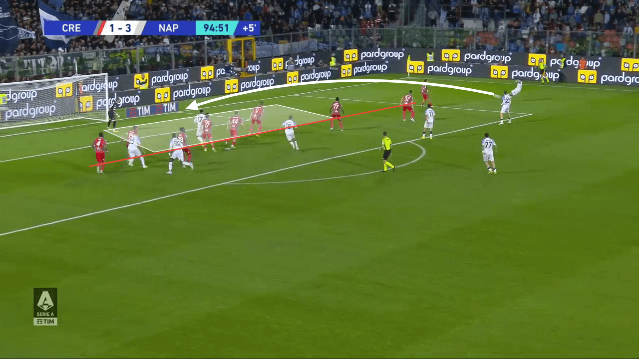 Analysis of Napoli's unsung hero - set-piece analysis