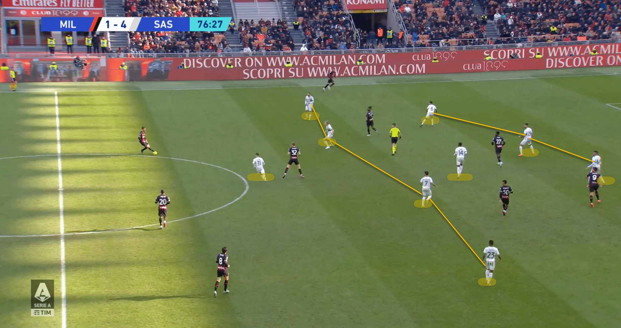 Serie A 2022/23: AC Milan vs Sassuolo - tactical analysis