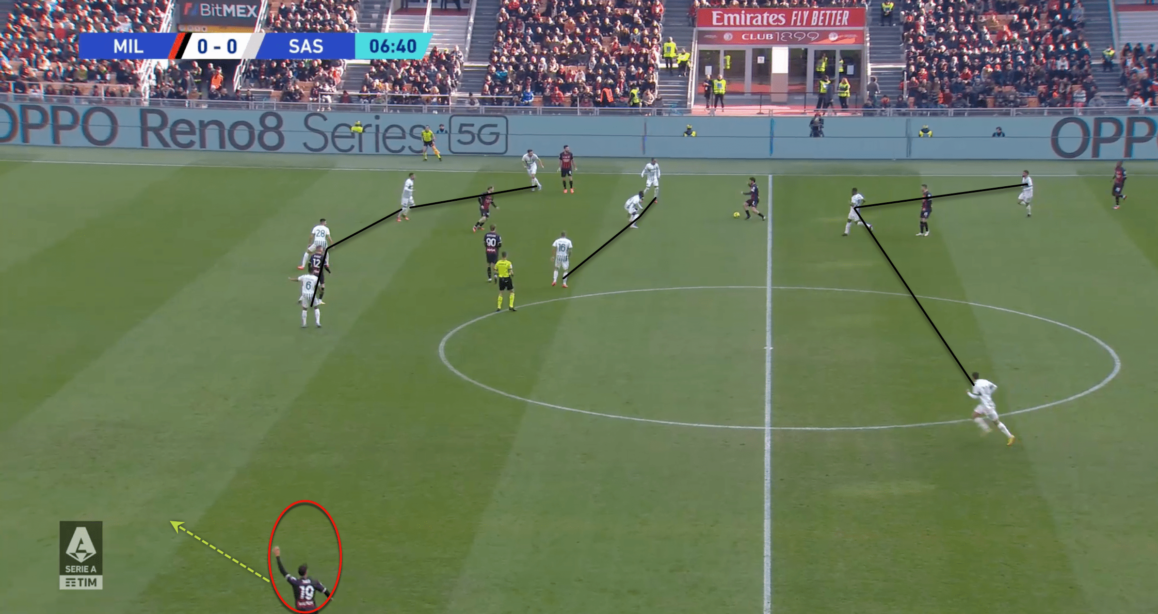 Serie A 2022/23: AC Milan vs Sassuolo - tactical analysis