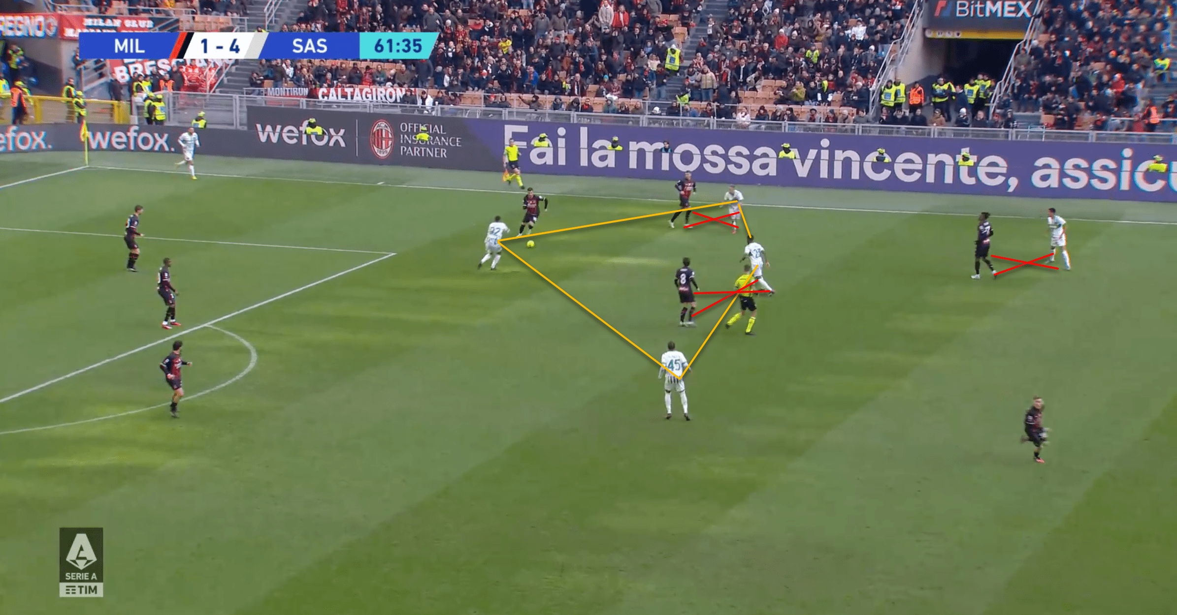 Serie A 2022/23: AC Milan vs Sassuolo - tactical analysis