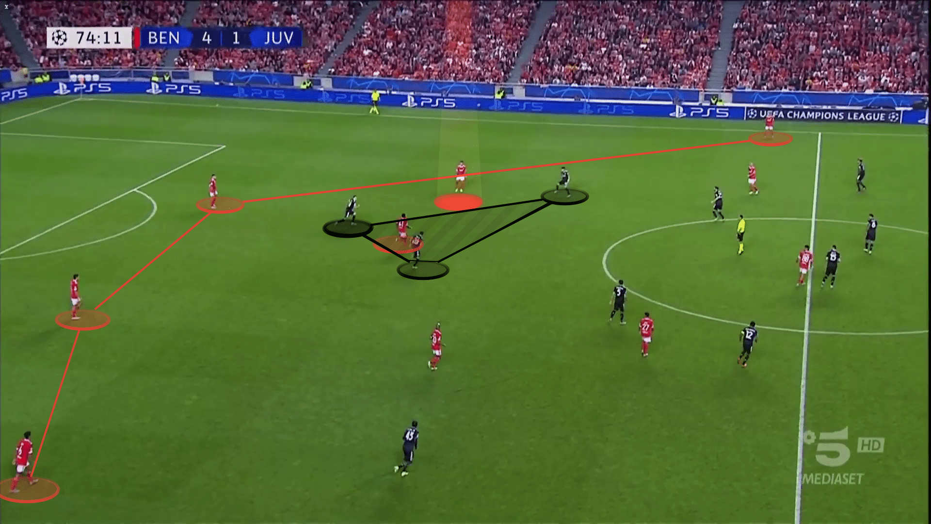 SL Benfica: Finding Replacements for Enzo Fernandez - scout report tactical analysis tactics