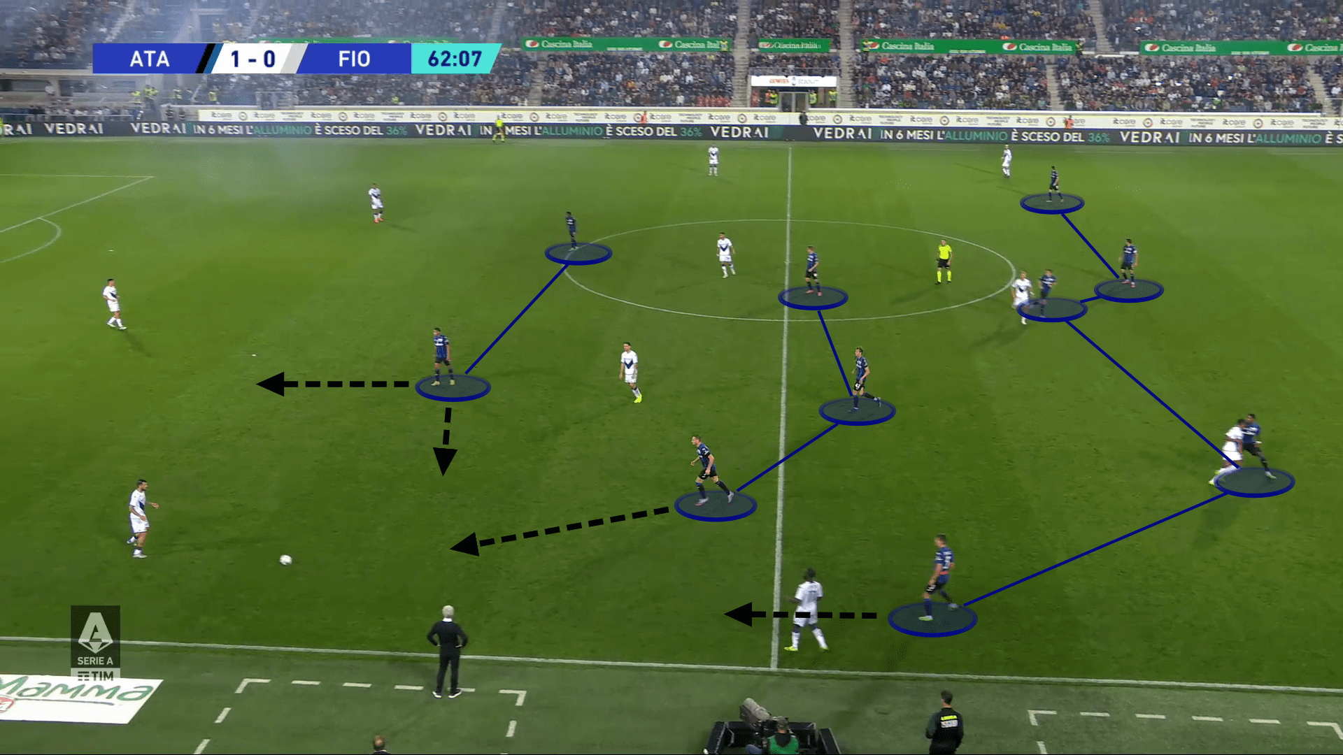 Atalanta Bergamo's struggles in 2022/23 - scout report tactical analysis tactics