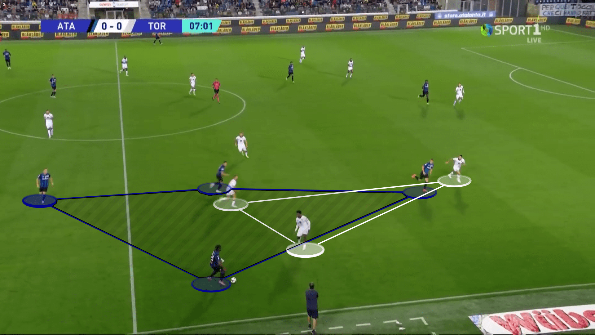 Atalanta Bergamo's struggles in 2022/23 - scout report tactical analysis tactics