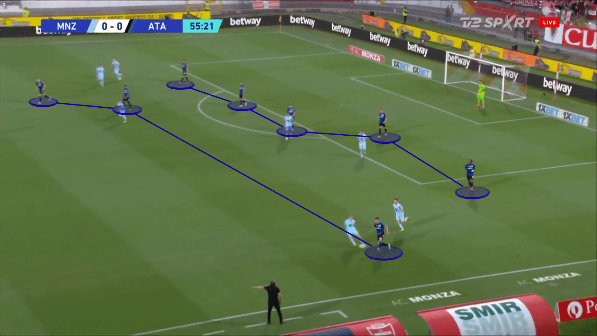 Atalanta Bergamo's struggles in 2022/23 - scout report tactical analysis tactics