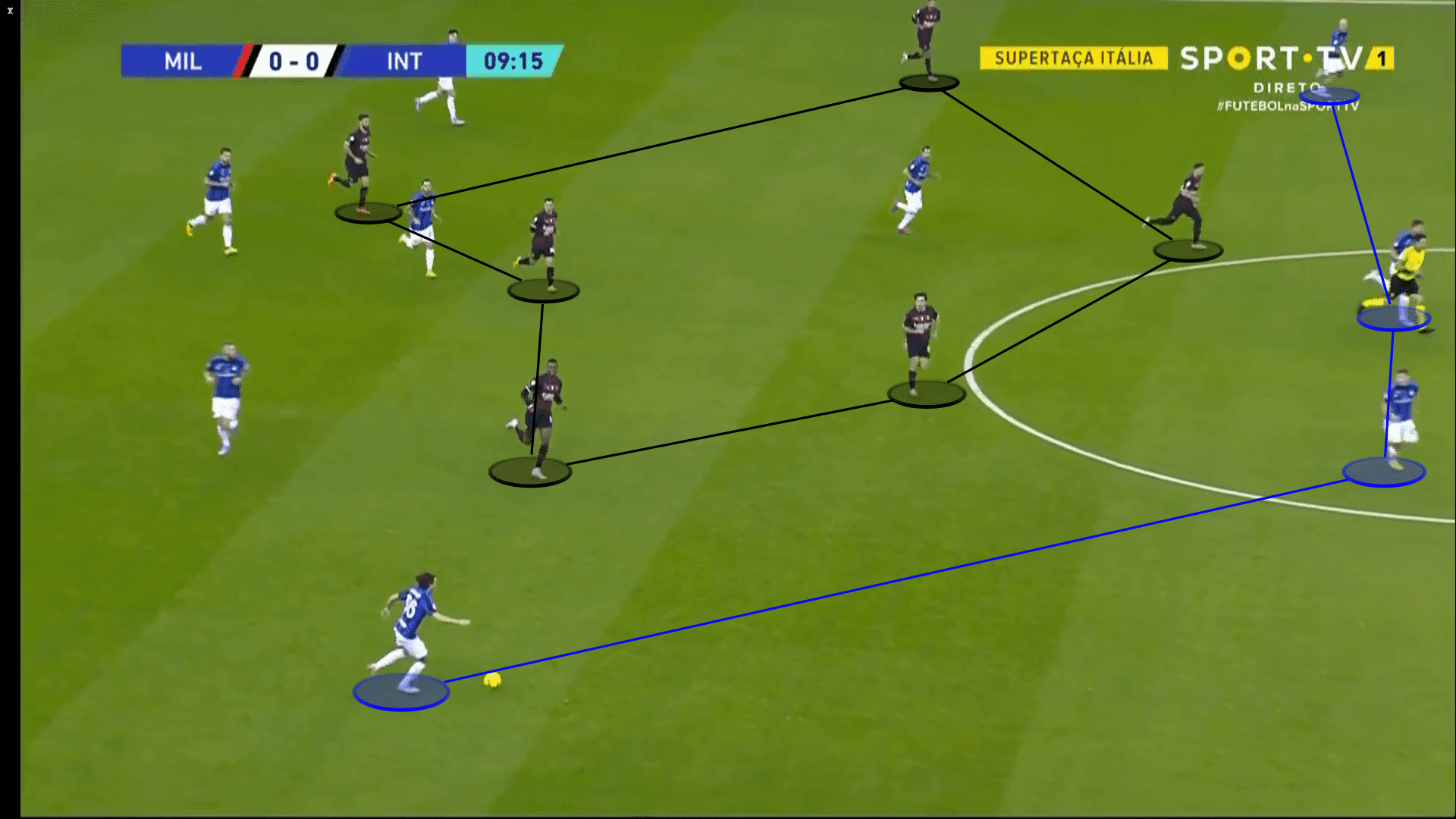 AC Milan 2022/23: Title-destroying defensive problems - scout report tactical analysis tactics