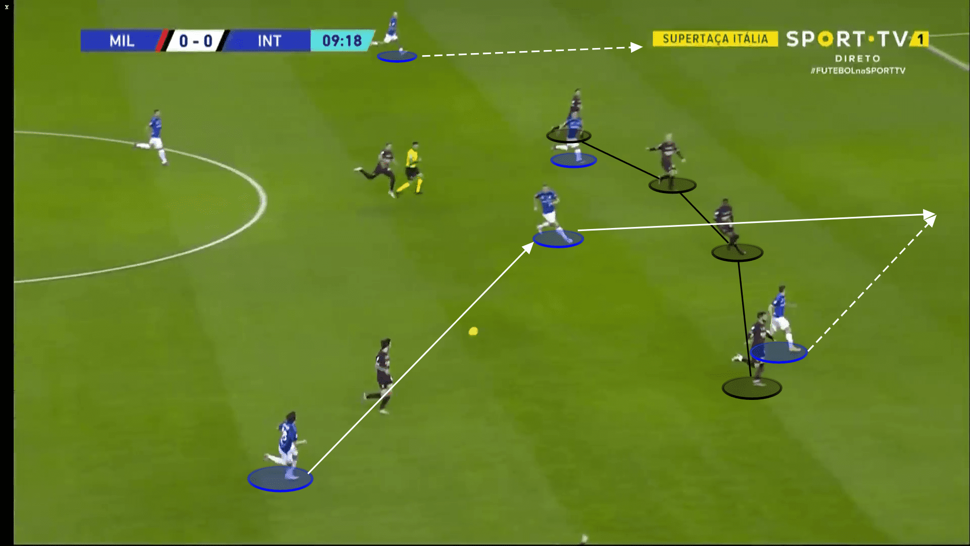 AC Milan 2022/23: Title-destroying defensive problems - scout report tactical analysis tactics