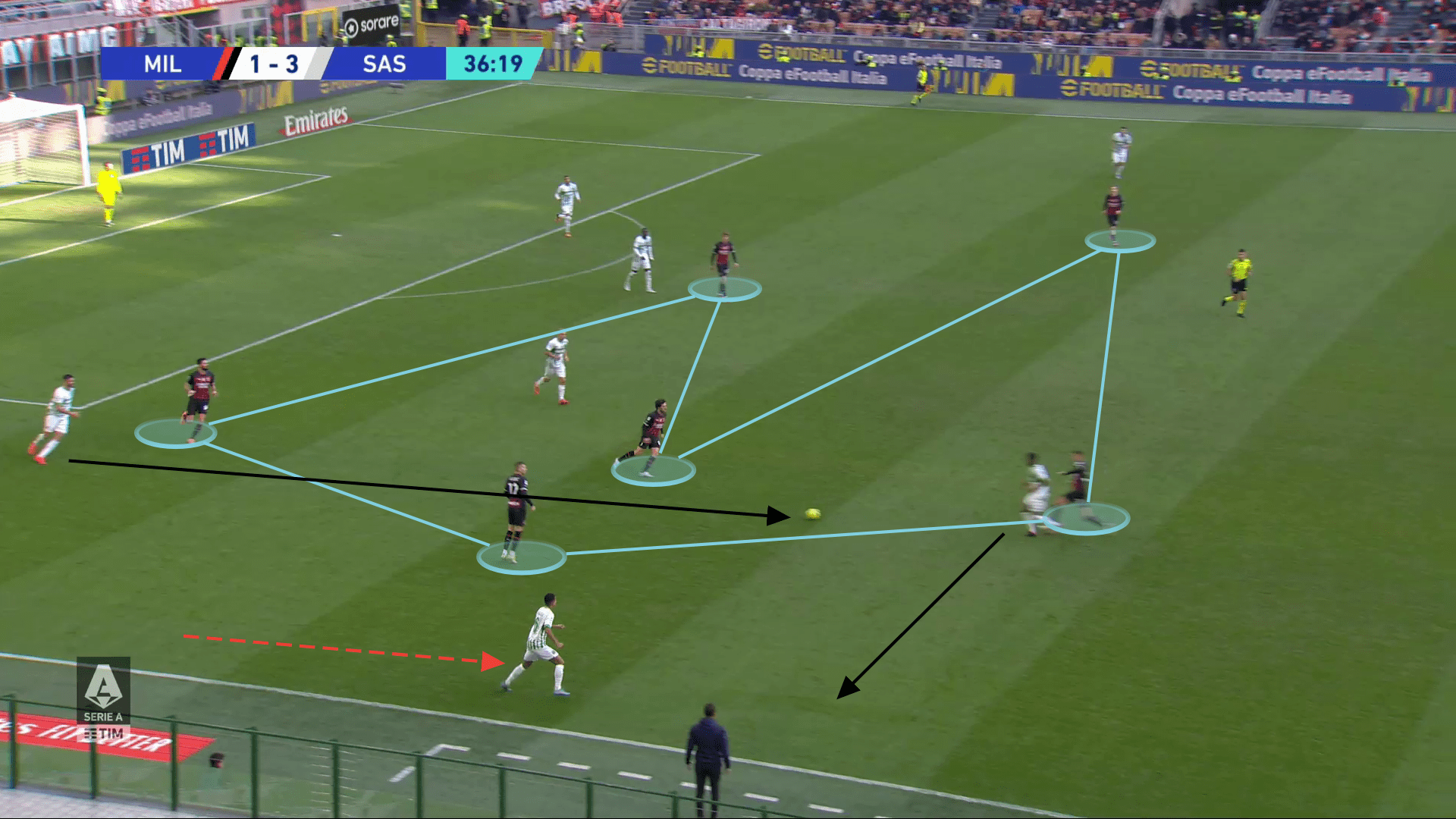 Serie A 2022/23: AC Milan vs Sassuolo - tactical analysis