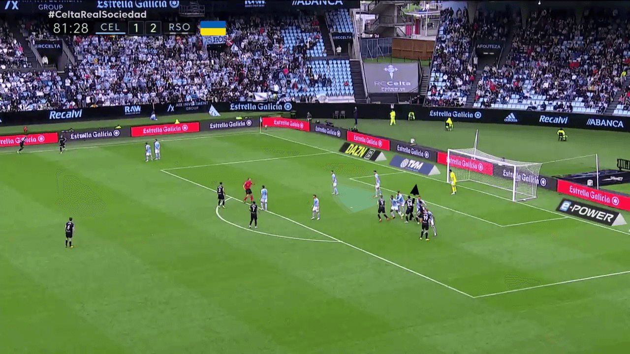 How Celta Vigo's poor defensive set-plays could cost them a place in La Liga - set-play analysis