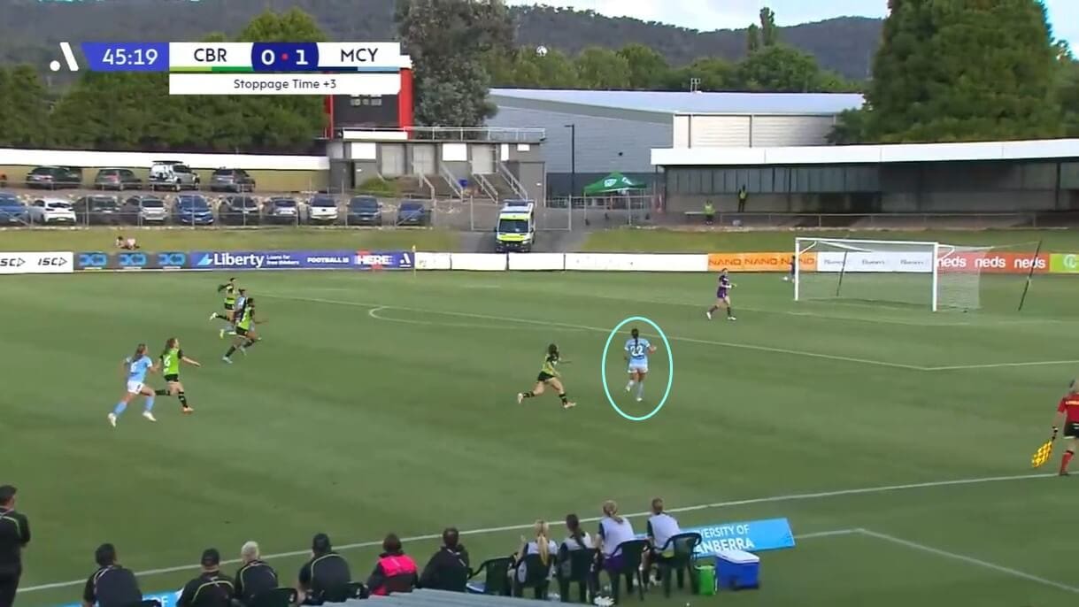 Melbourne City Women 2022/23: Their A-League title hopes - scout report - tactical analysis tactics