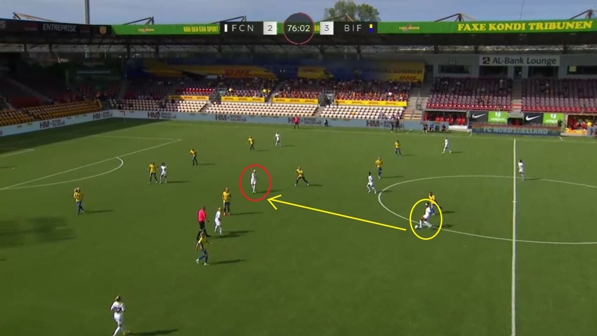 Kathrine Kühl at Nordsjælland 2022/23 - scout report - tactical analysis tactics