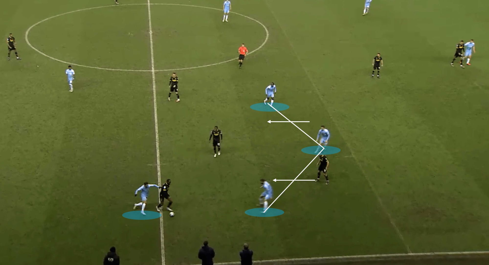 Sunderland 2022/23: Their tactics under Tony Mowbray - scout report tactical analysis