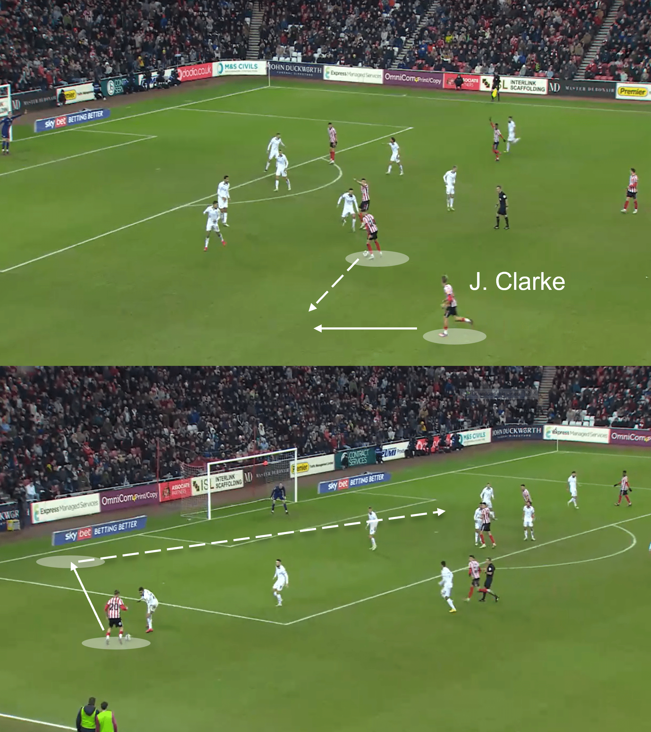 Sunderland 2022/23: Their tactics under Tony Mowbray - scout report tactical analysis