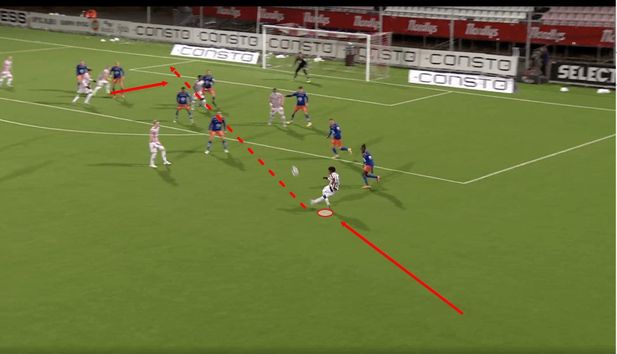 toulouse-202223-why-warren-kamanzi-scout-report-tactical-analysis-tactics