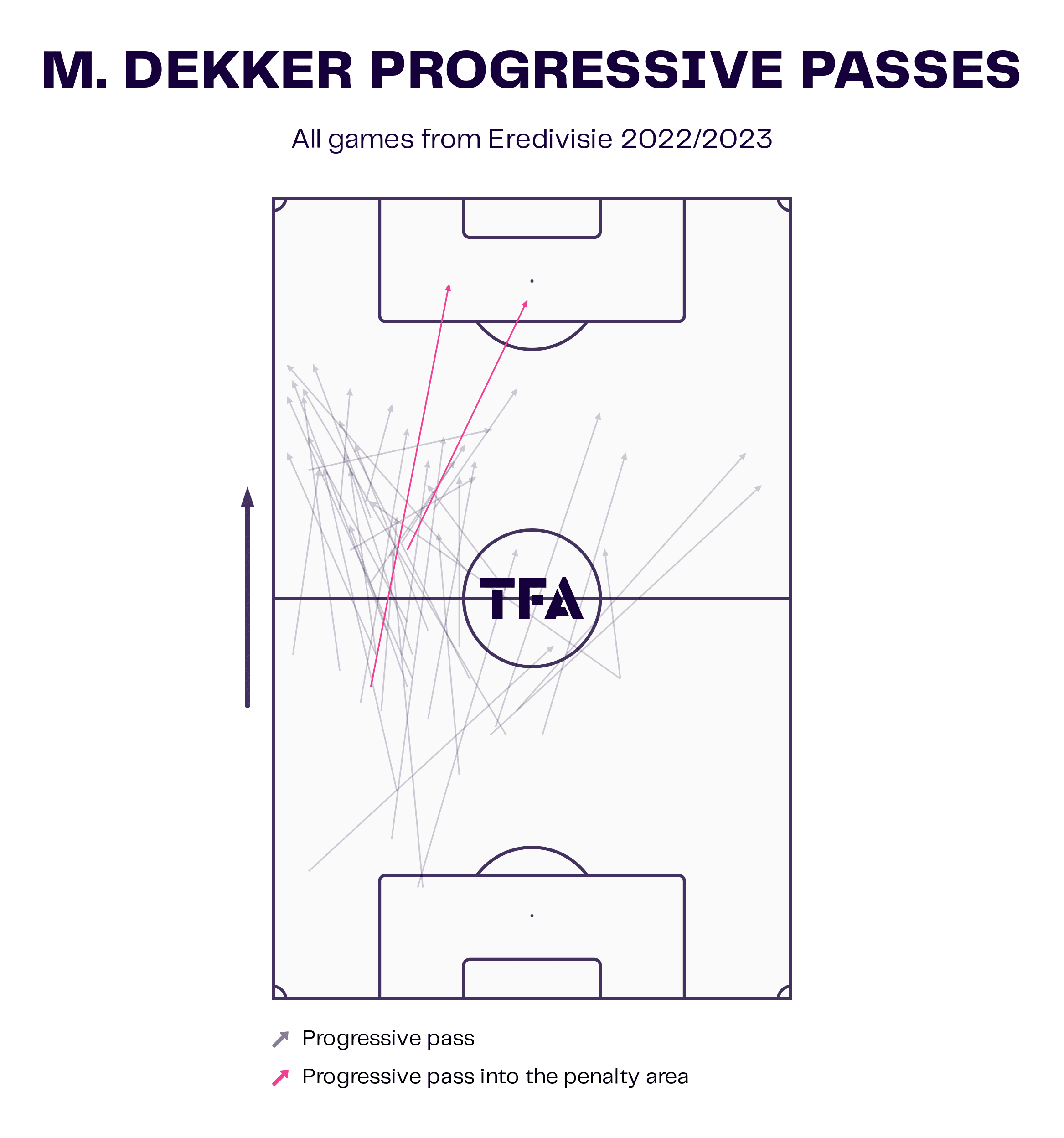 finding-a-left-centre-back-for-monaco-data-analysis-statistics