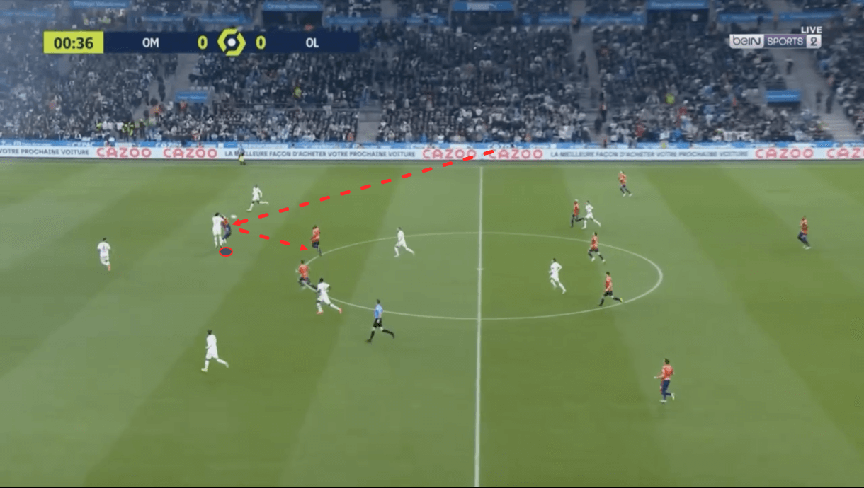 moussa-dembele-202223-scout-report-tactical-analysis-tactics