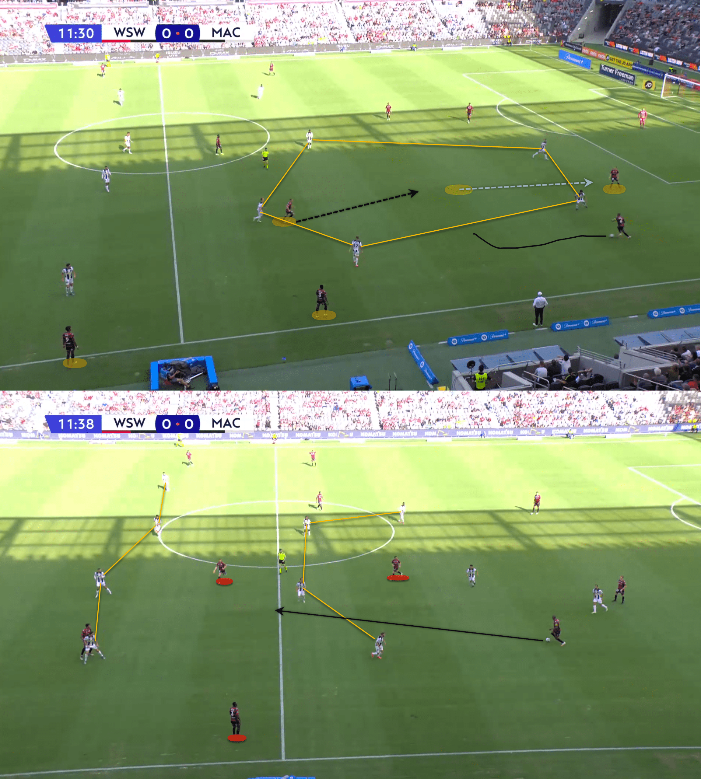 A-League 2022/23: Western Sydney Wanderers vs Macarthur - tactical analysis