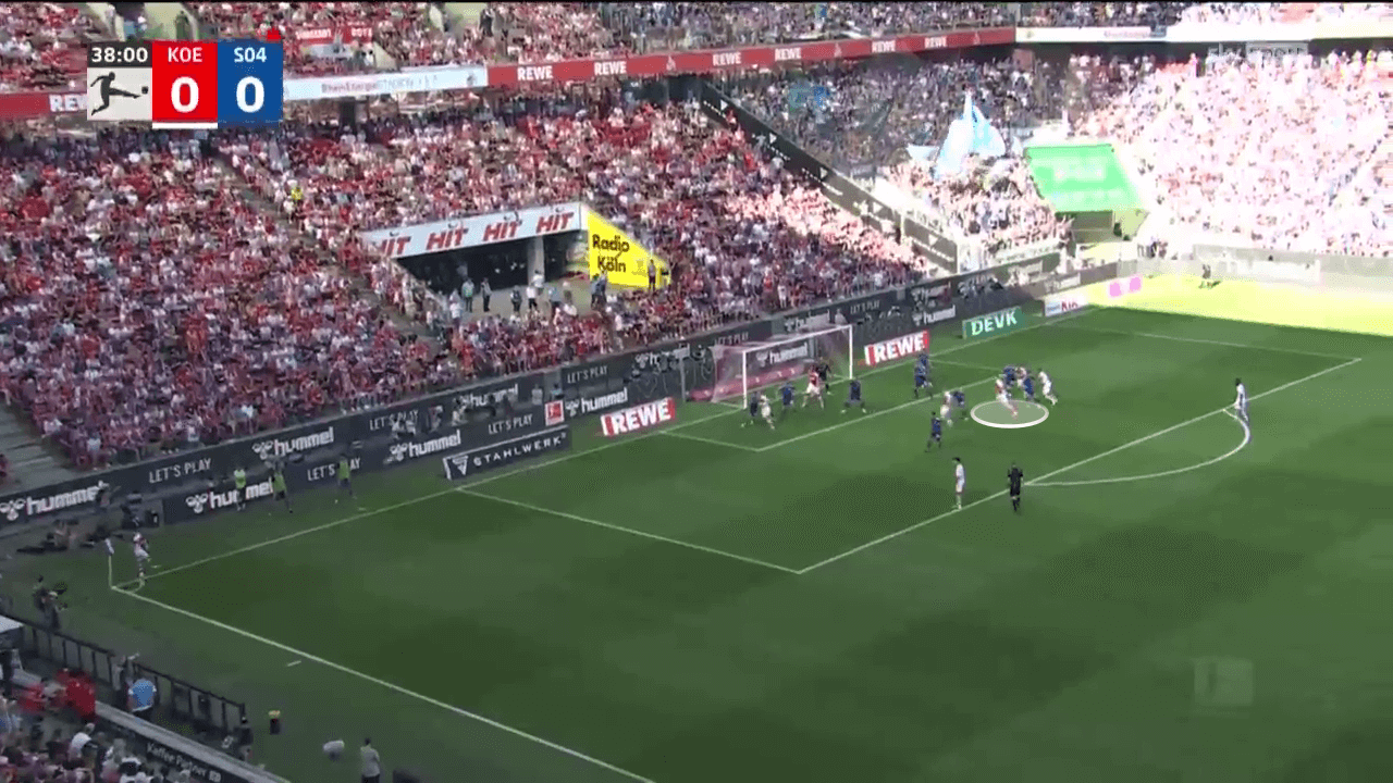 How FC Koln are so dangerous from corners - set-piece analysis