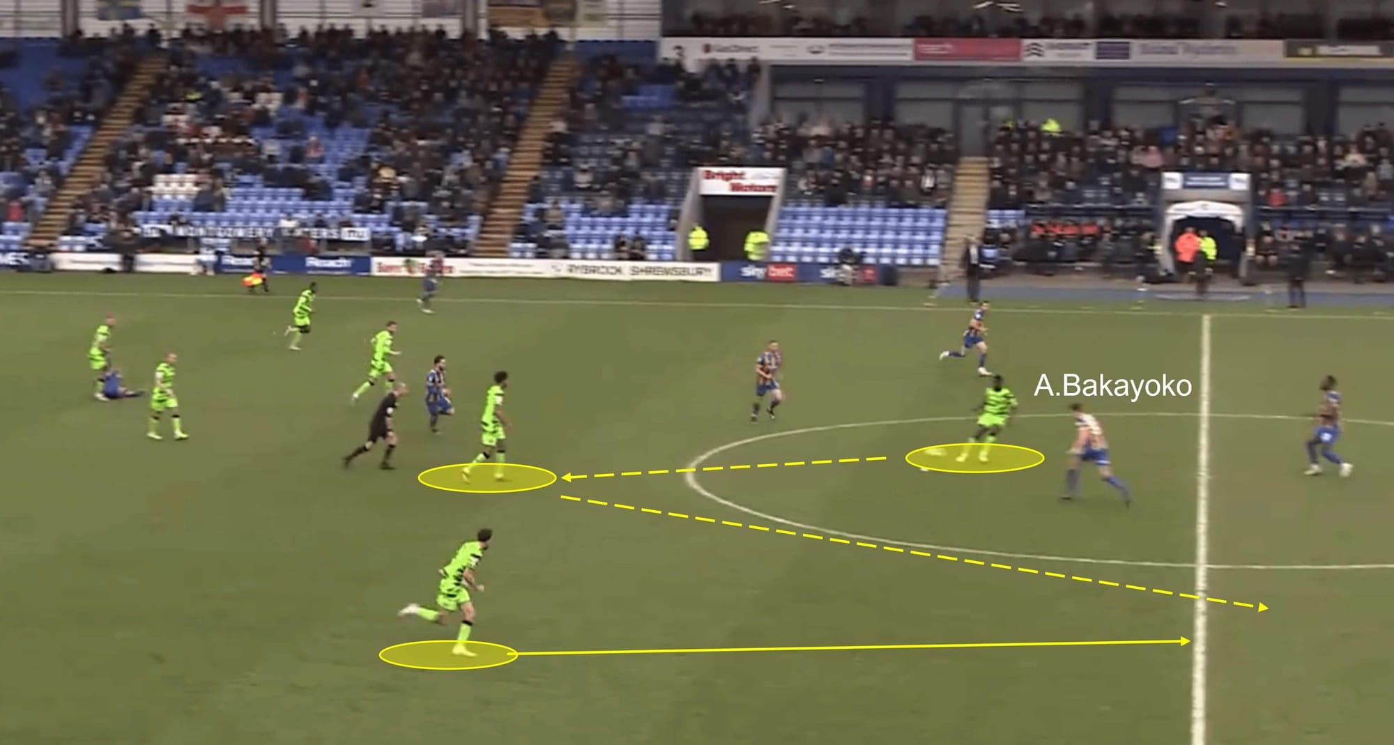 EFL League One 2022/23: Shrewsbury Town vs Forest Green Rovers – tactical analysis tactics