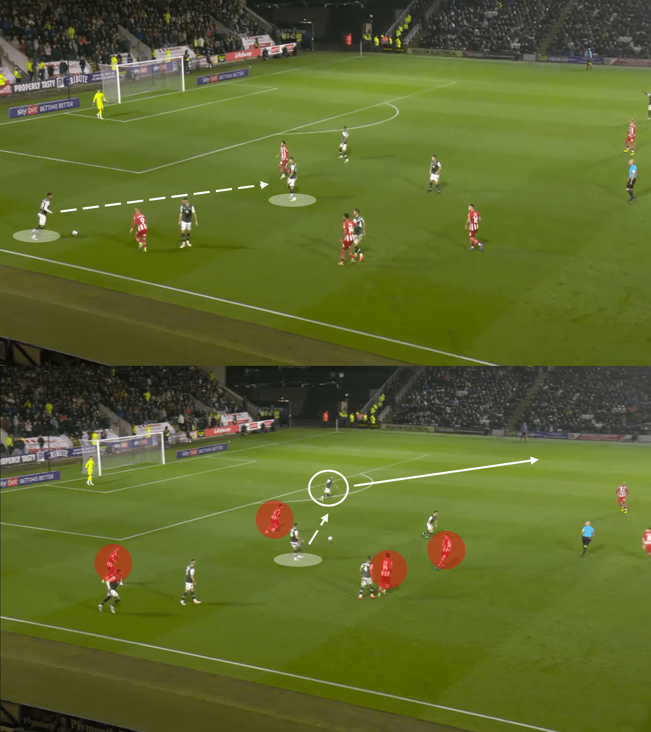 Plymouth Argyle 2022/23: Their tactics under Steven Schumacher – scout report tactical analysis tactics