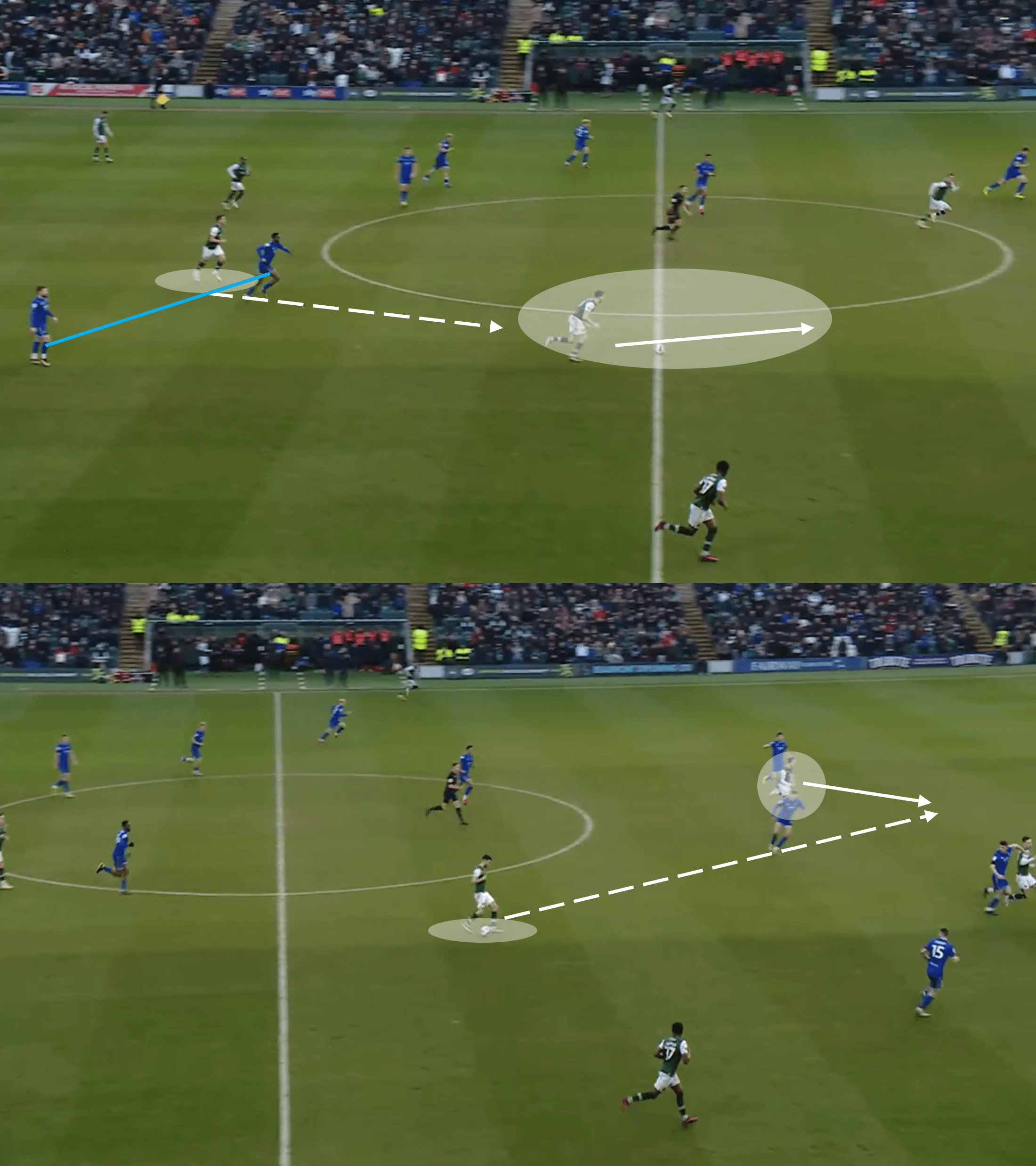 Plymouth Argyle 2022/23: Their tactics under Steven Schumacher – scout report tactical analysis tactics