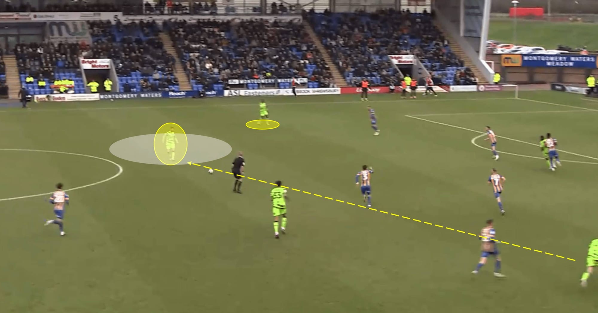 EFL League One 2022/23: Shrewsbury Town vs Forest Green Rovers – tactical analysis tactics