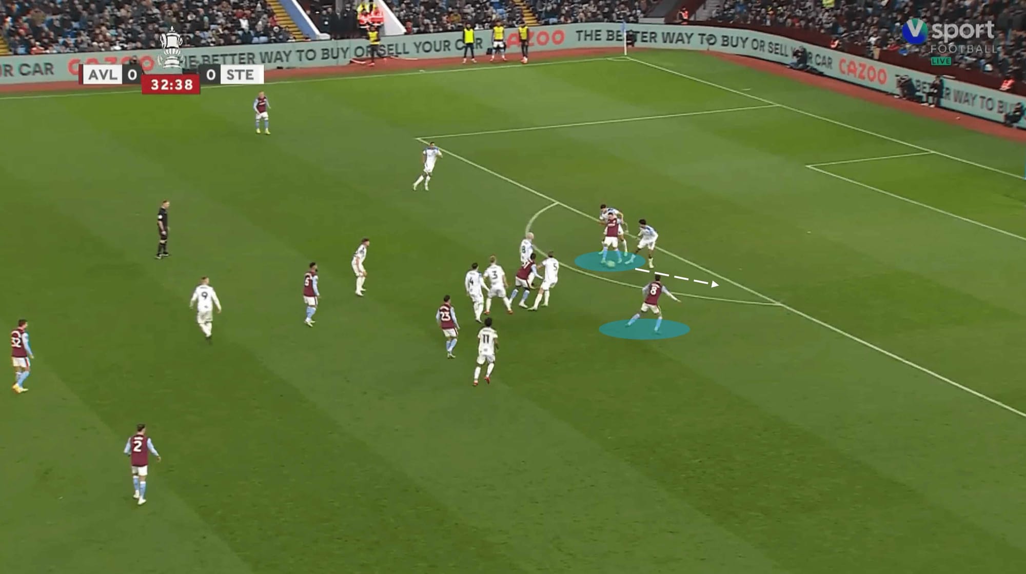 FA Cup 2022/23: Aston Villa vs Stevenage – tactical analysis tactics