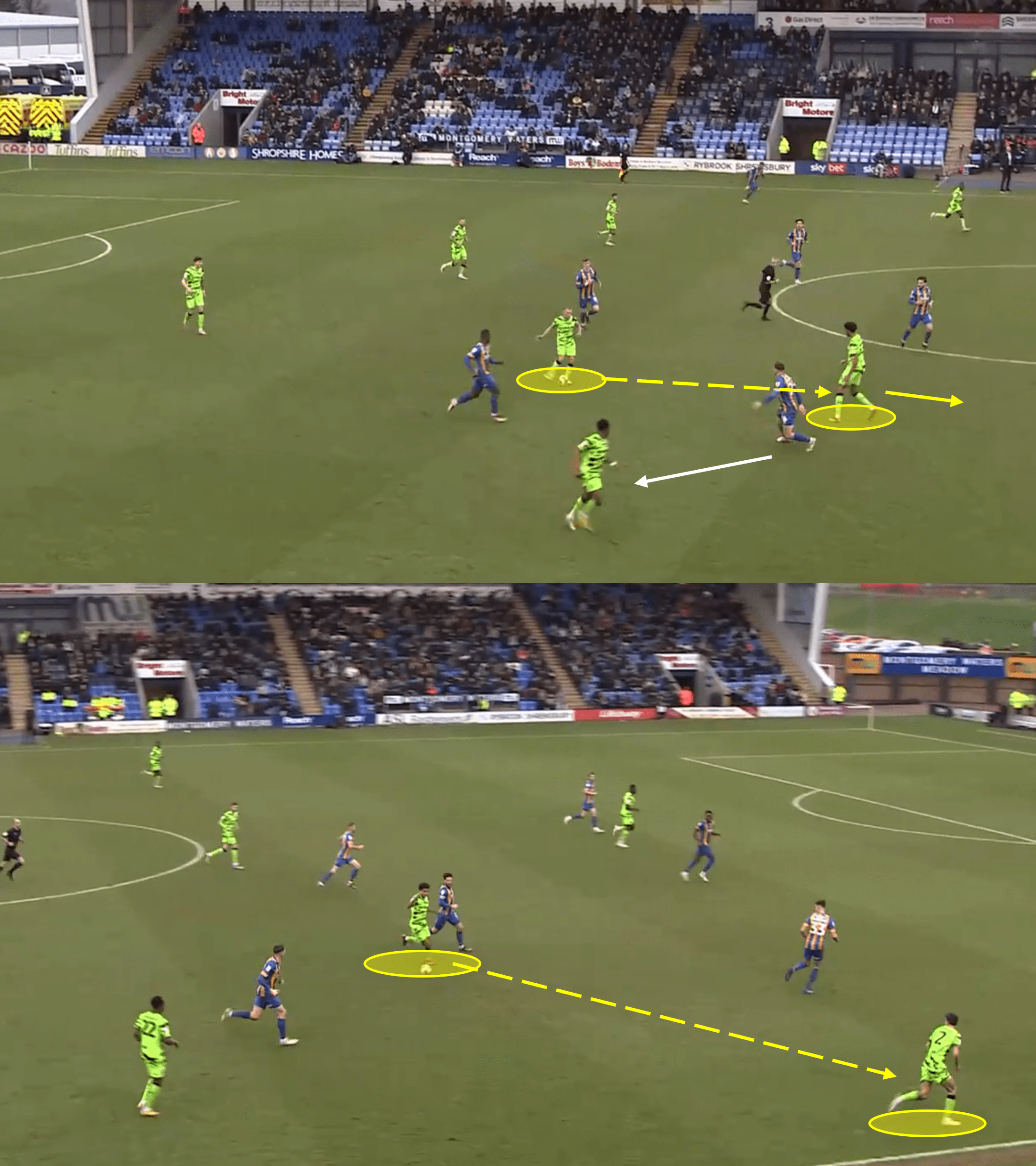 EFL League One 2022/23: Shrewsbury Town vs Forest Green Rovers – tactical analysis tactics