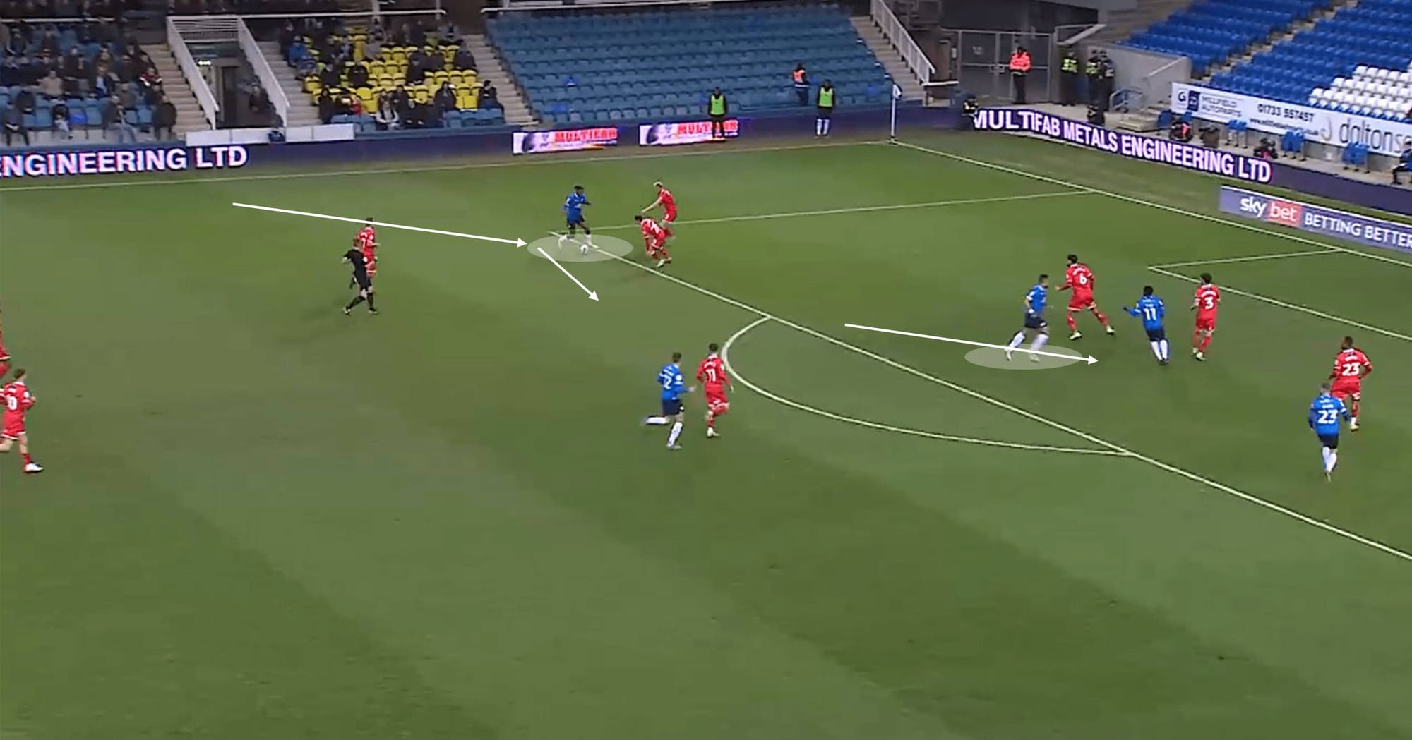 EFL League One 2022/23: Wycombe Wanderers vs Peterborough United – tactical analysis tactics 