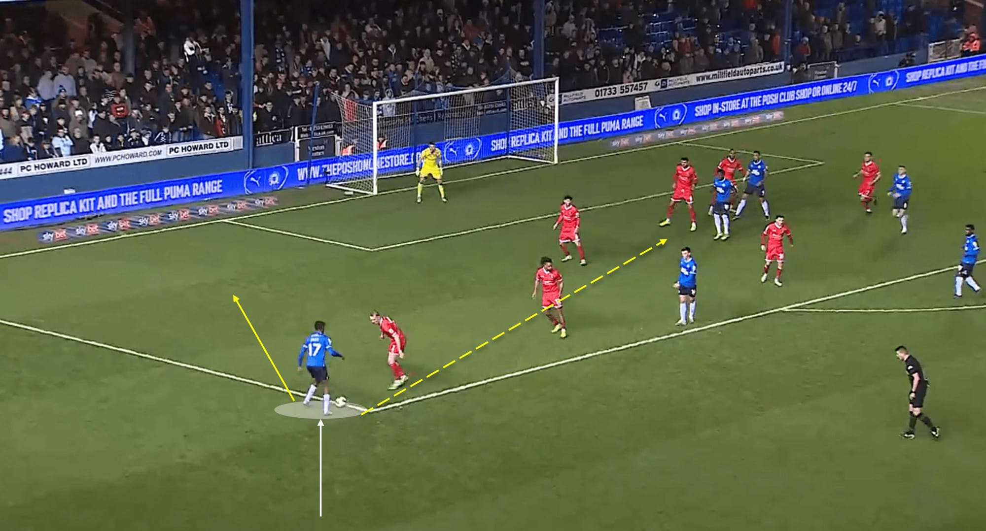 EFL League One 2022/23: Wycombe Wanderers vs Peterborough United – tactical analysis tactics 