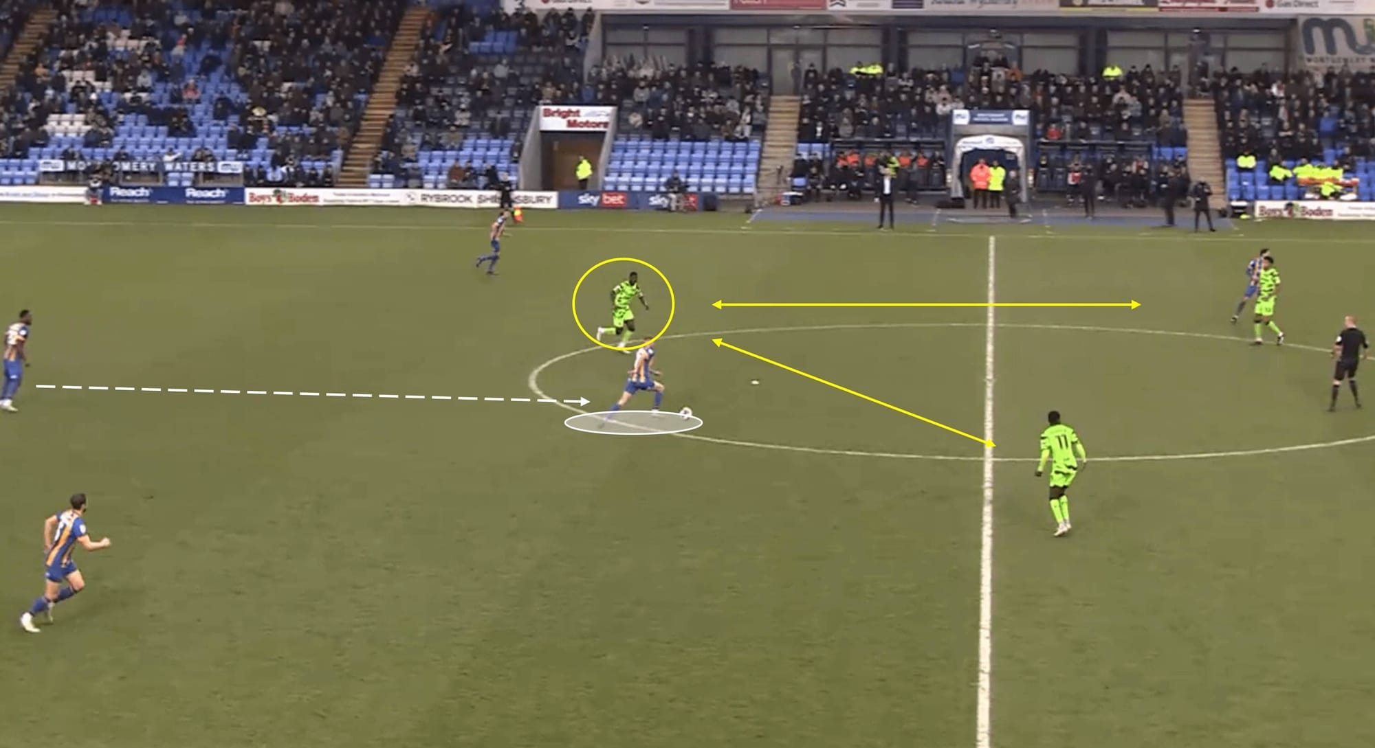 EFL League One 2022/23: Shrewsbury Town vs Forest Green Rovers – tactical analysis tactics