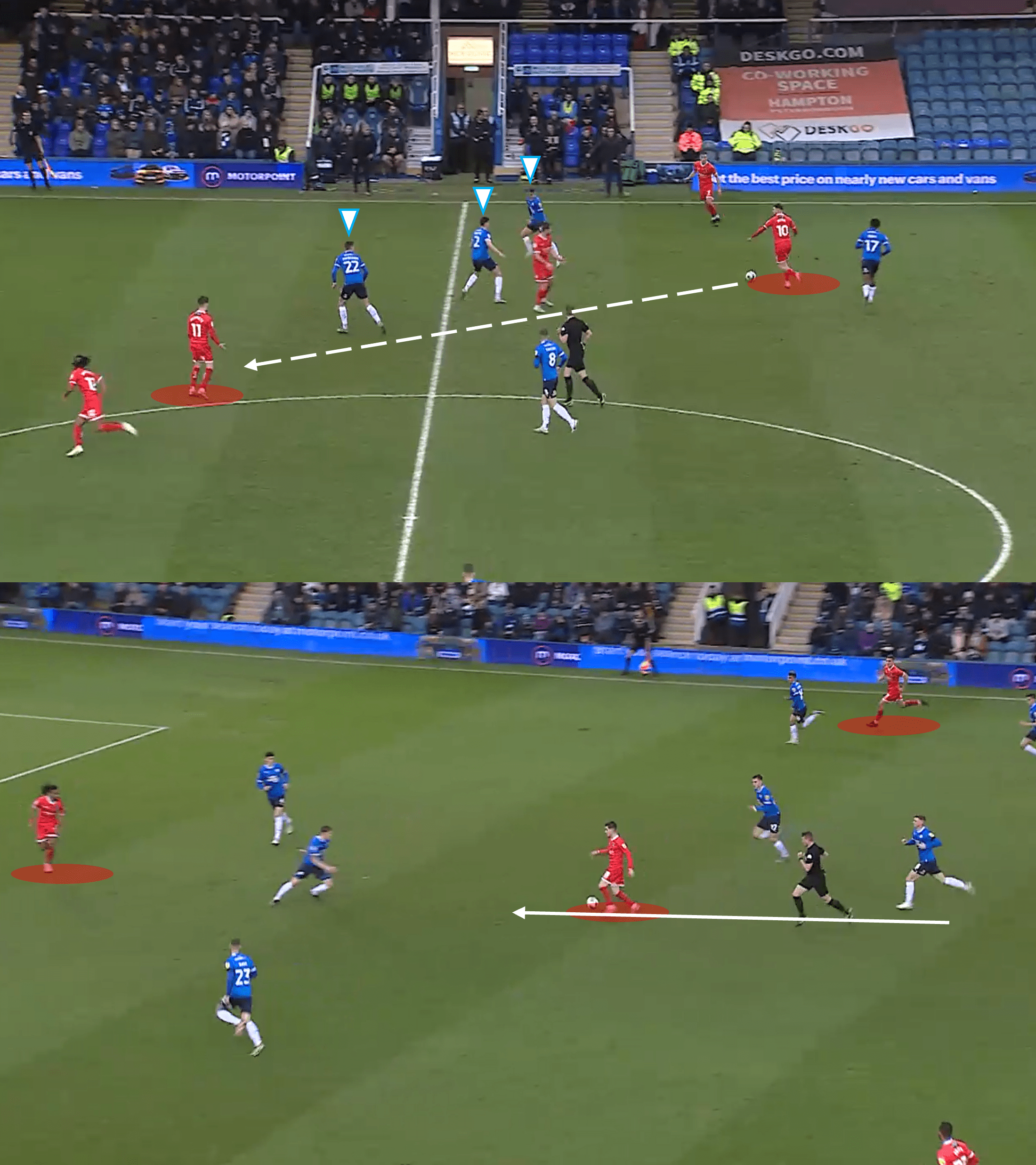 EFL League One 2022/23: Wycombe Wanderers vs Peterborough United – tactical analysis tactics 