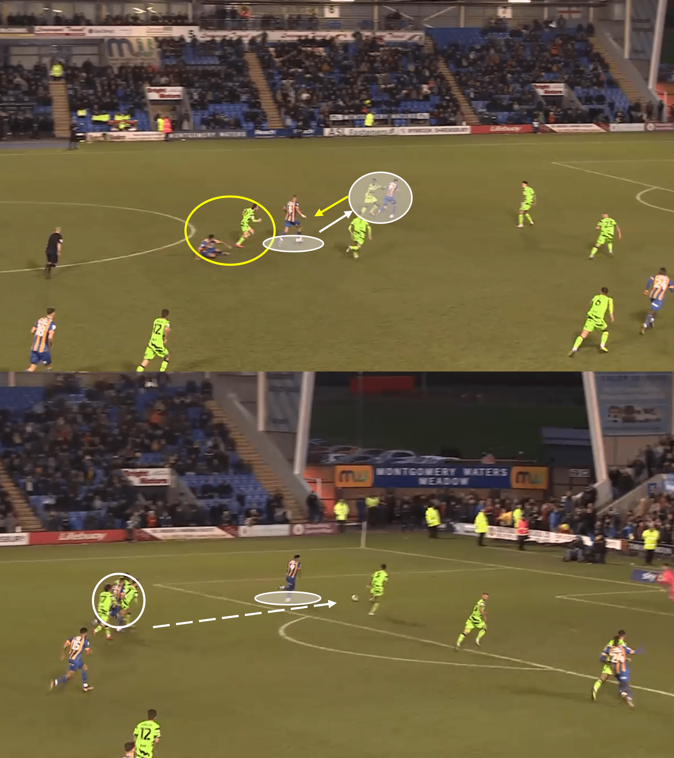 EFL League One 2022/23: Shrewsbury Town vs Forest Green Rovers – tactical analysis tactics