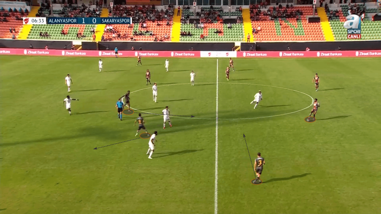 Francesco Farioli at Alanyaspor 2022/23 - tactical analysis tactics 