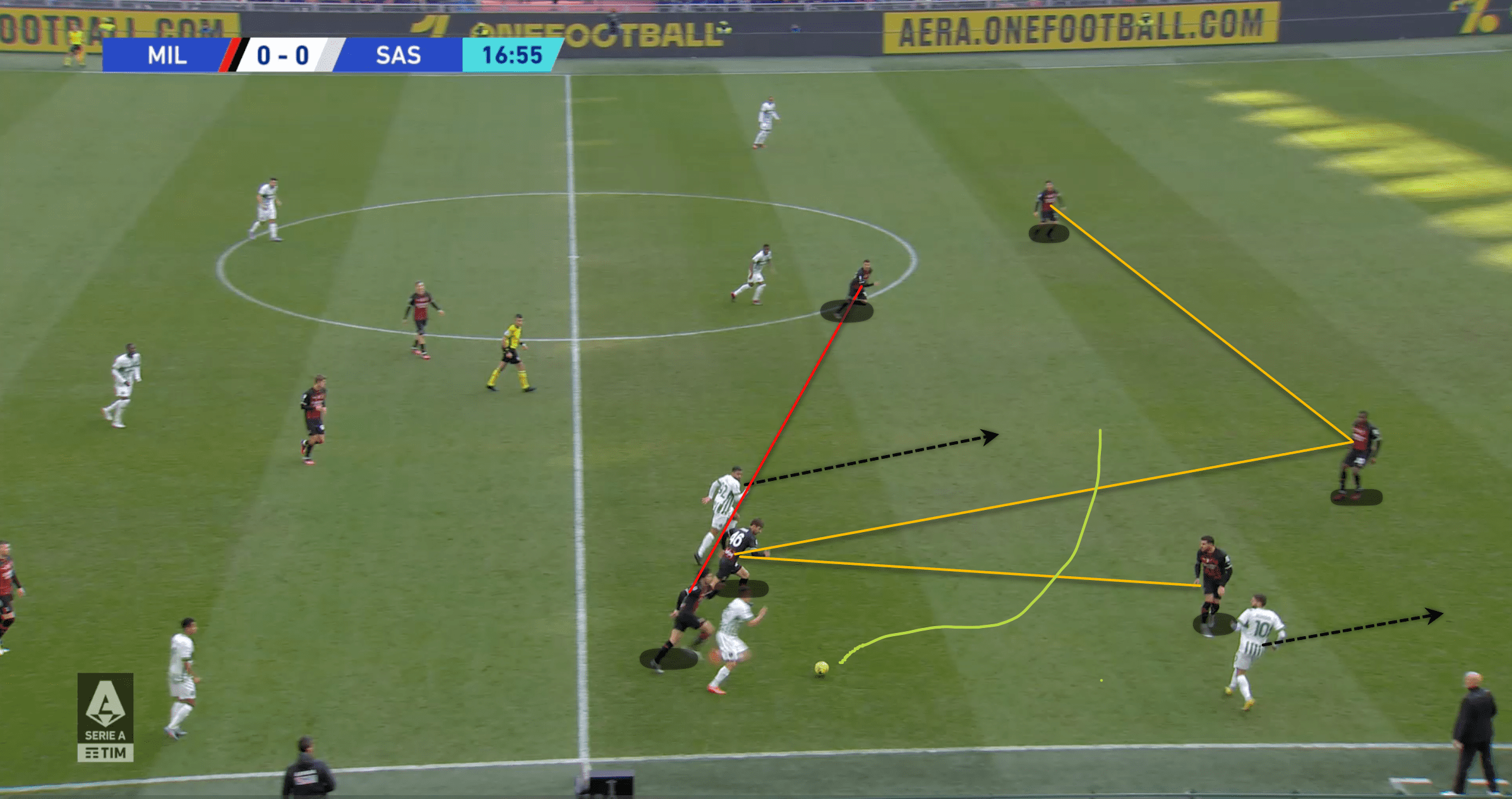 Serie A 2022/23: AC Milan vs Sassuolo - tactical analysis