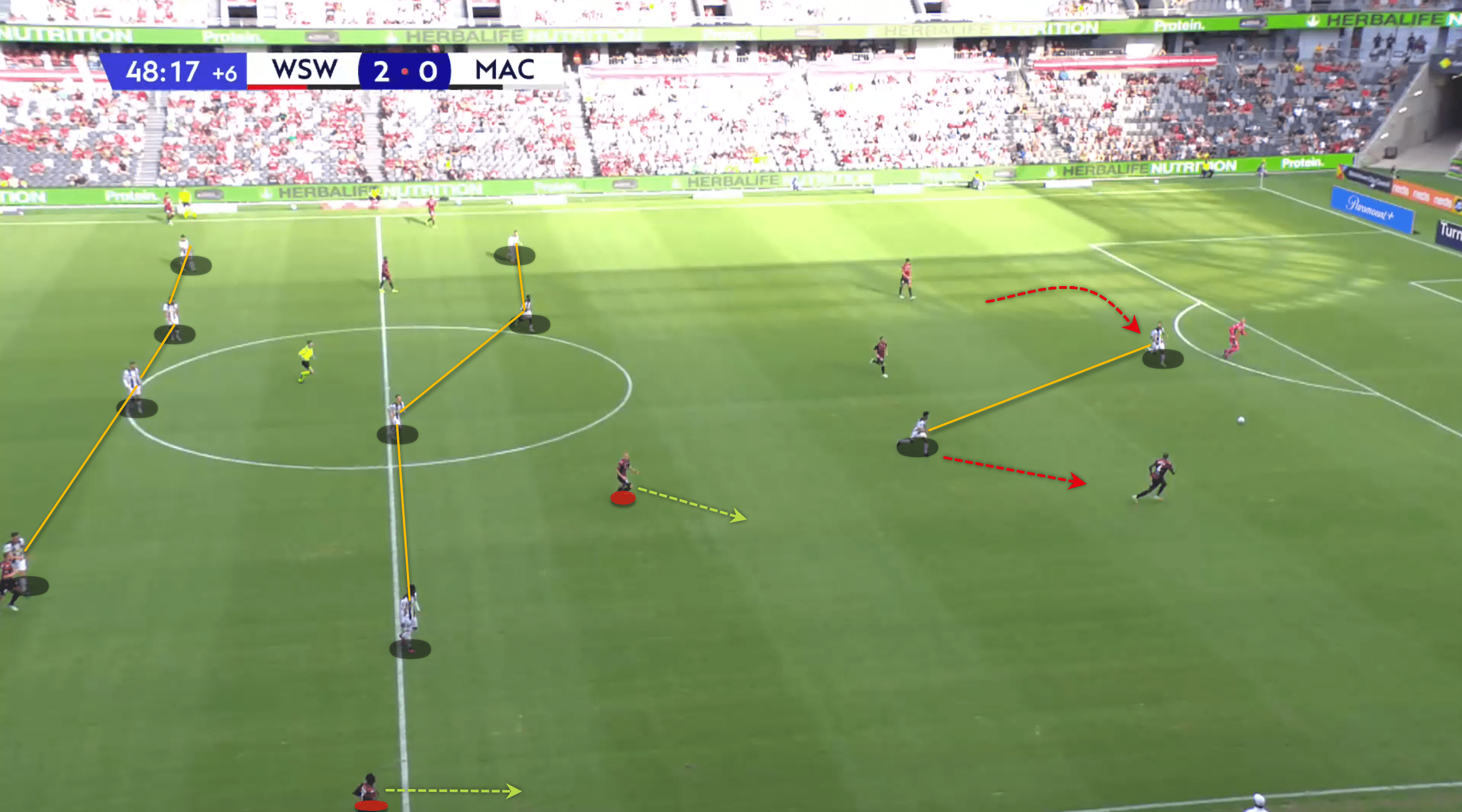 A-League 2022/23: Western Sydney Wanderers vs Macarthur - tactical analysis