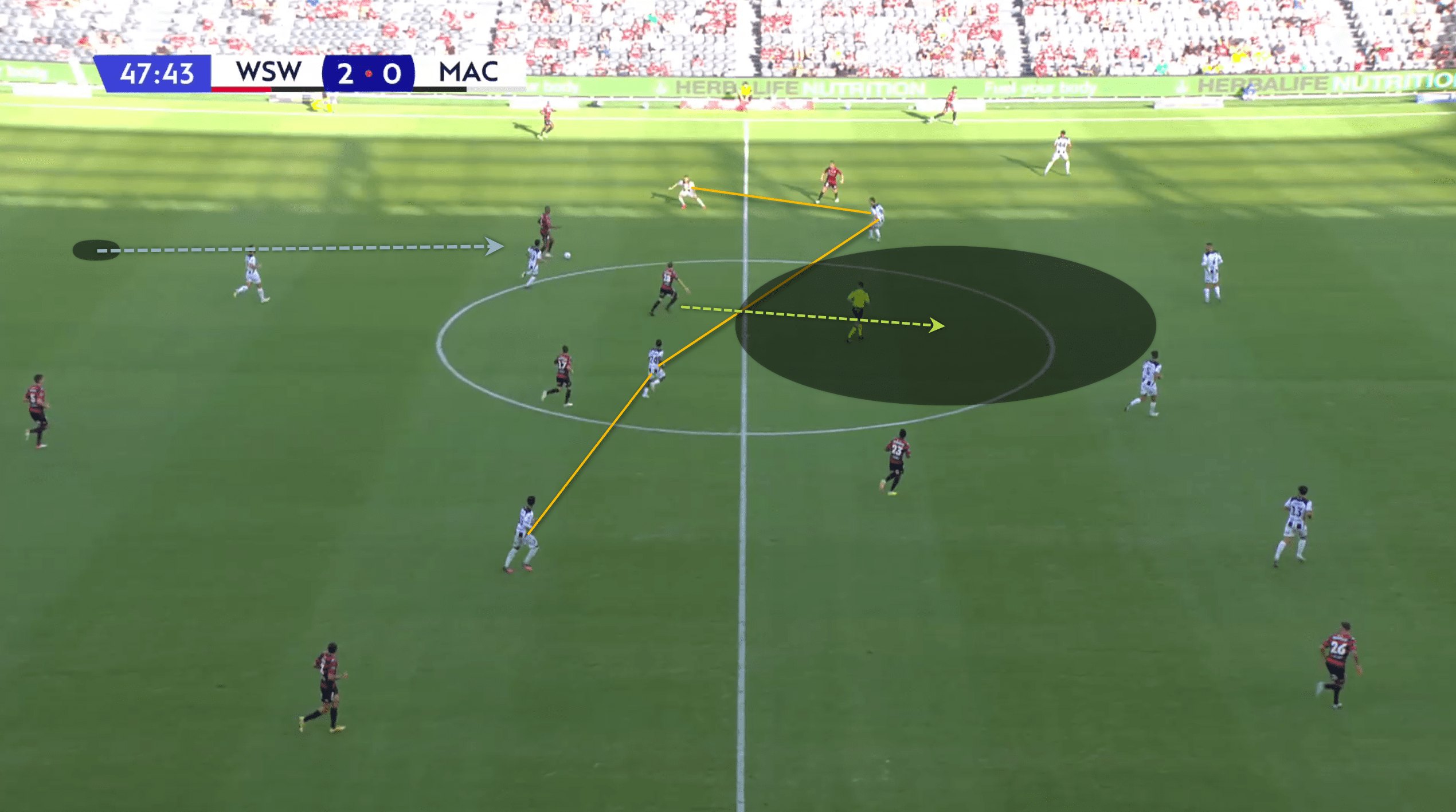 A-League 2022/23: Western Sydney Wanderers vs Macarthur - tactical analysis