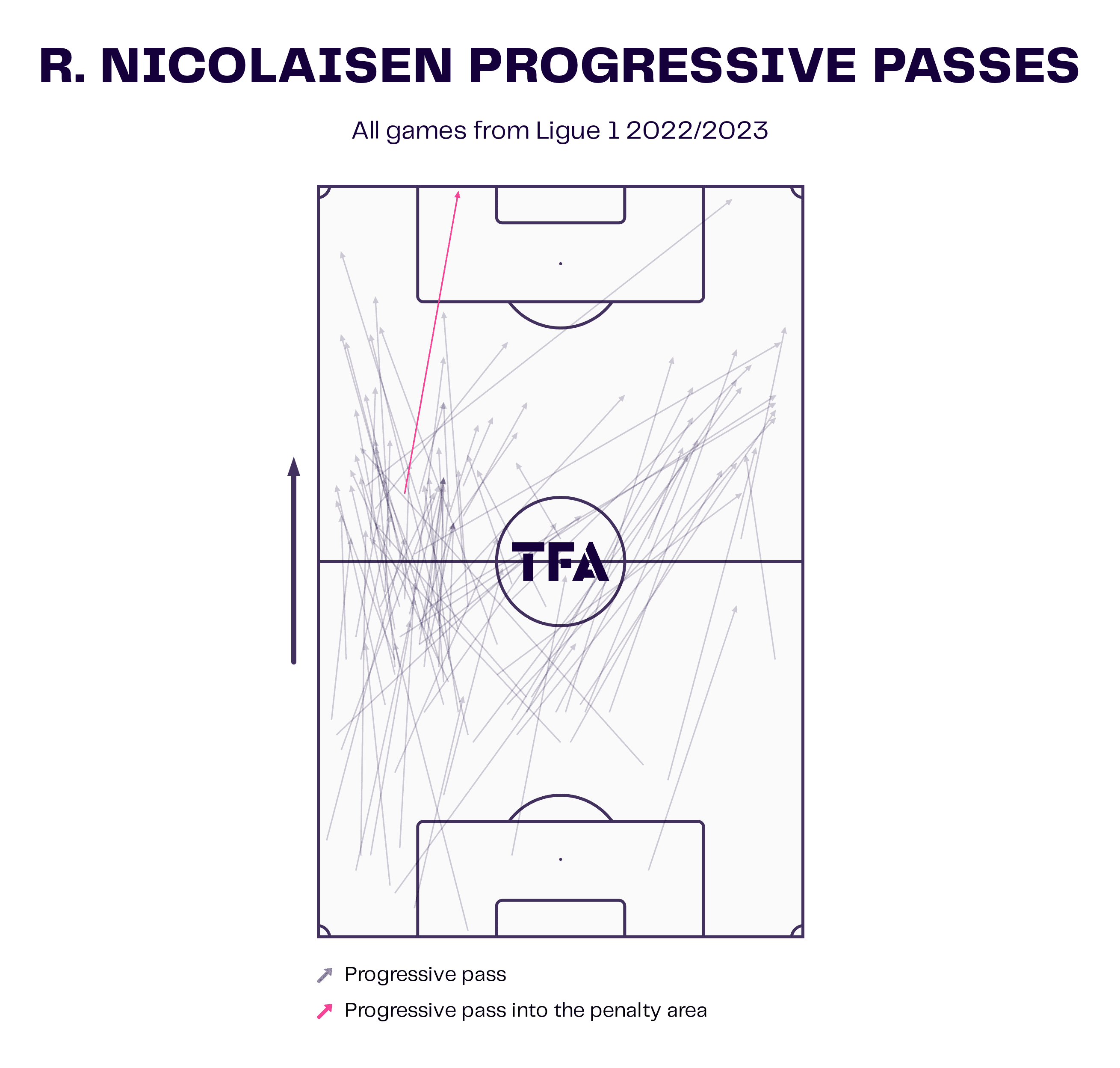 finding-a-left-centre-back-for-monaco-data-analysis-statistics