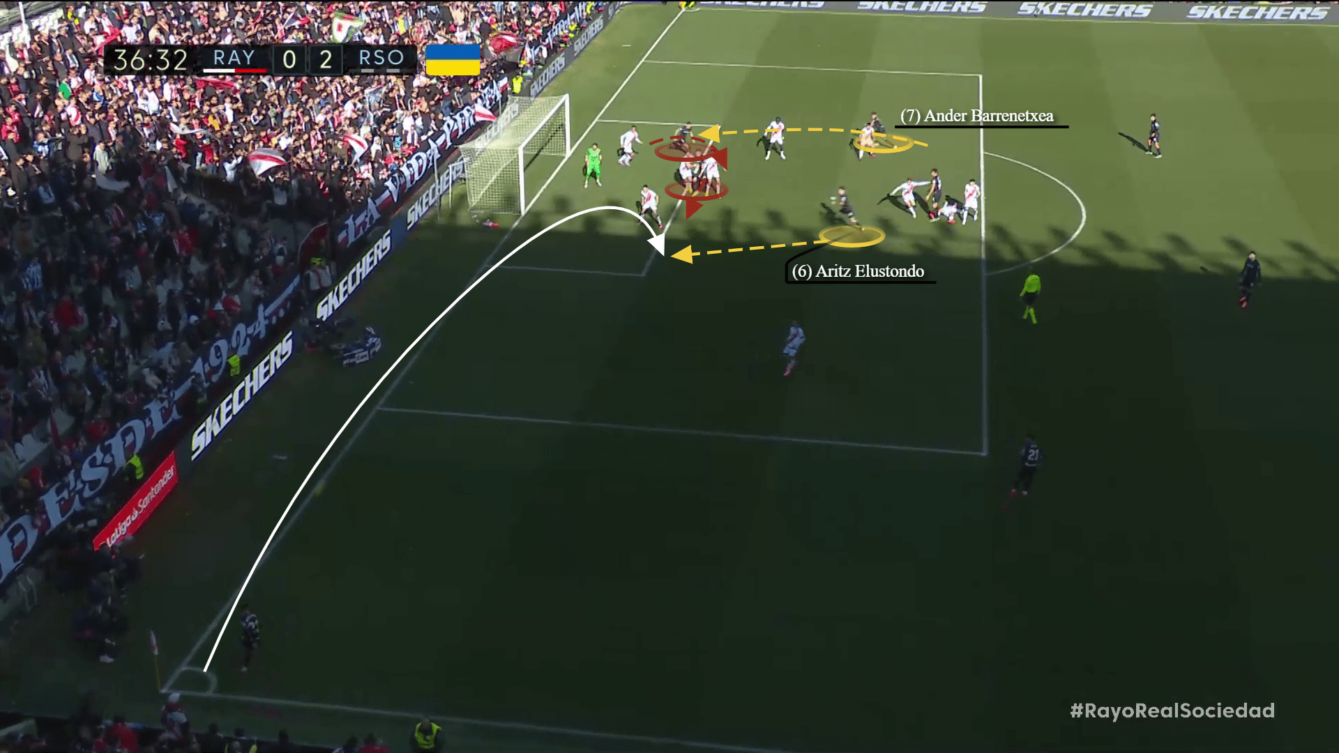 Five attractive set-pieces analysis - tactical analysis tactics