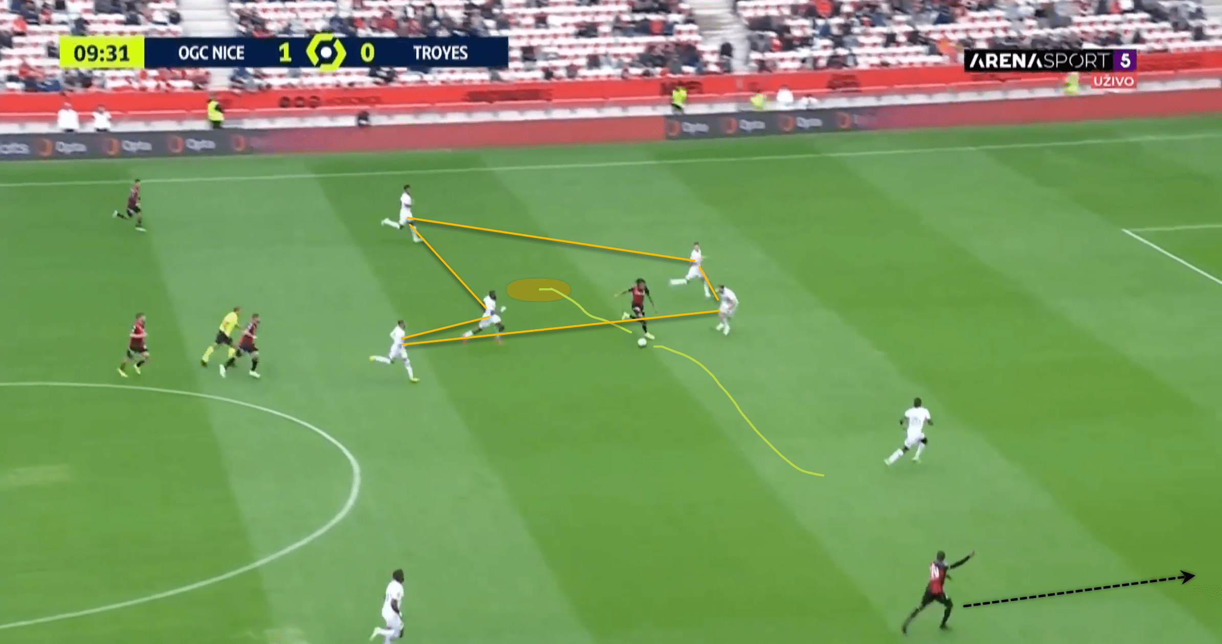 Khéphren Thuram for OGC Nice - scout report